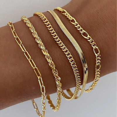 Ellis Renner Armbandenset